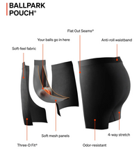 Load image into Gallery viewer, Quest Boxer Briefs 5&quot;
